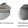 3f4ba35a17a11046cc5289a81a6b99ef.webp Стол холодильный для пиццы TEFCOLD PT1200 без надстройки
