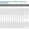Сплит-система POLAIR SM 111 М