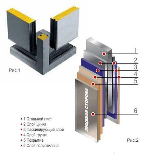 3z6l1p3t8hfsb4vog5srhipbxmyznauz.webp Камера 100мм POLAIR кхн-31,67 2900х5300х2500