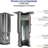 Кегератор HICOLD BR1-11/GNK W