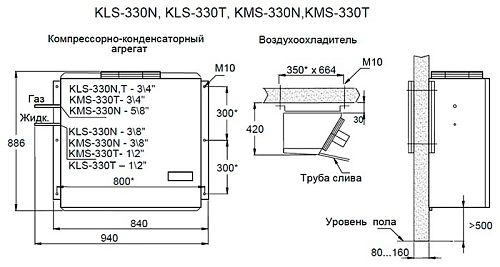 Сплит-система среднетемпературная АРИАДА KMS 330TW