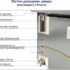 Кегератор HICOLD BR-11/GNK L О