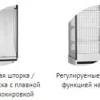 Горка холодильная TEFCOLD MD600X-SLIM нерж.сталь