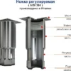 Стол морозильный HICOLD GN 112/BT P
