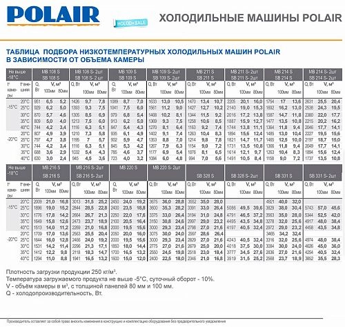 d3aac3347230320a3a30e472460c413a.webp Сплит-система POLAIR SB 109 S
