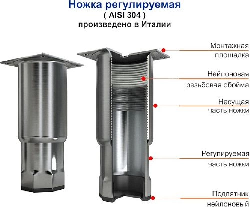 Стол морозильный HICOLD GN 1111/BT W P