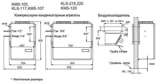 Сплит-система низкотемпературная АРИАДА KLS 220PW