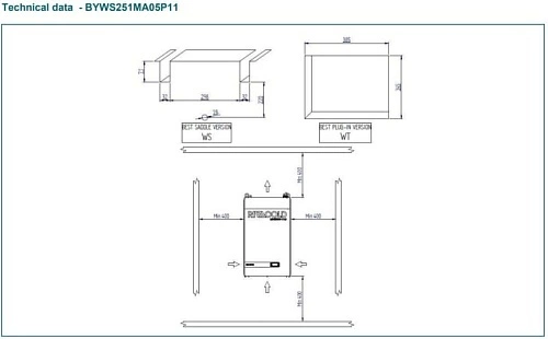 Моноблок RIVACOLD BYWS251MA05P11