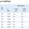 qpmvme3cn0xbx98lks65f5qeemezznn2.webp Сплит-система низкотемпературная СЕВЕР BGSF 340 S