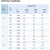 r1adj08r1q0npsbf0lzyb3zifwxsw95u.webp Сплит-система среднетемпературная СЕВЕР MGSF 107 S