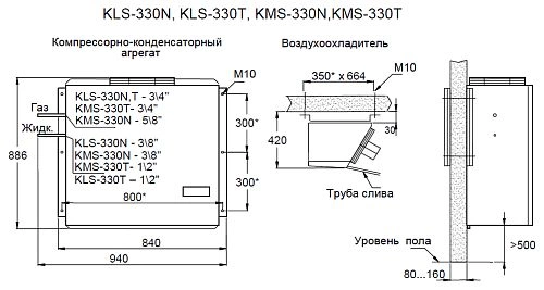 Сплит-система низкотемпературная АРИАДА KLS 330NW